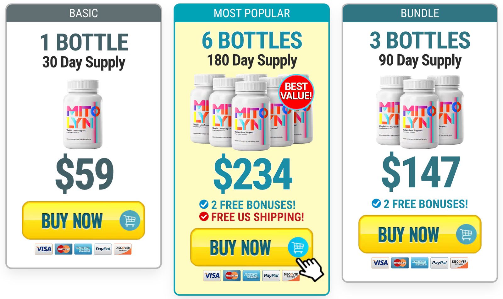 Mitolyn order options and pricing packages